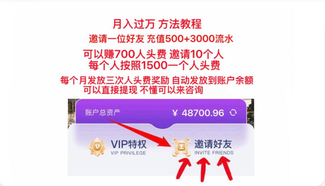 轮播图
